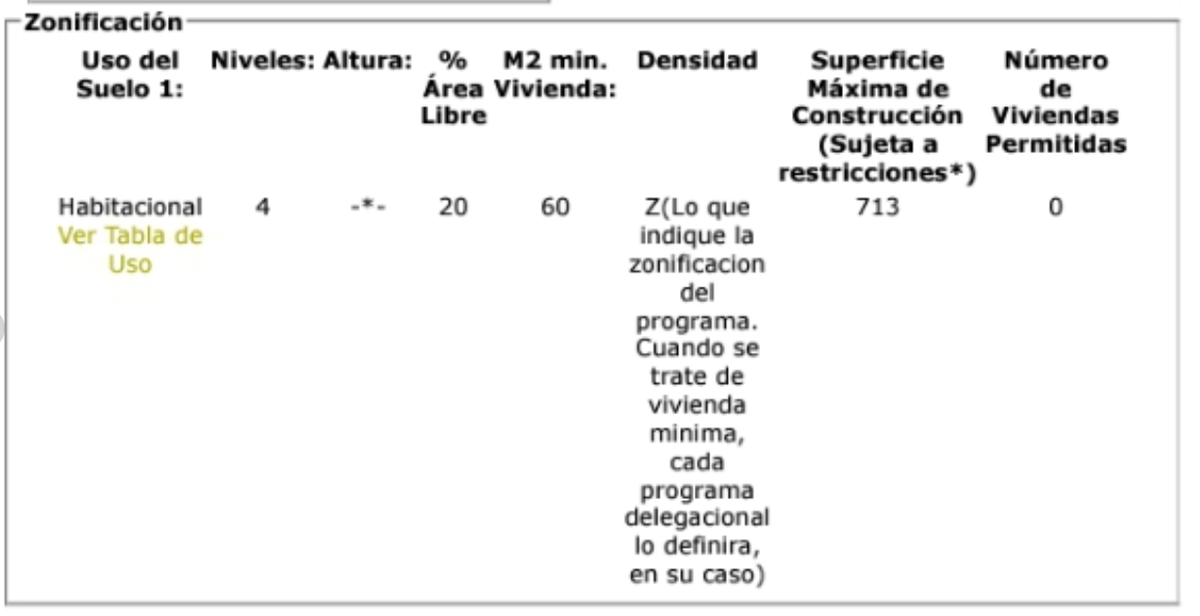 5 de 6