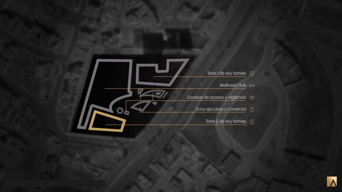 31 of 33: Distribución del desarrollo