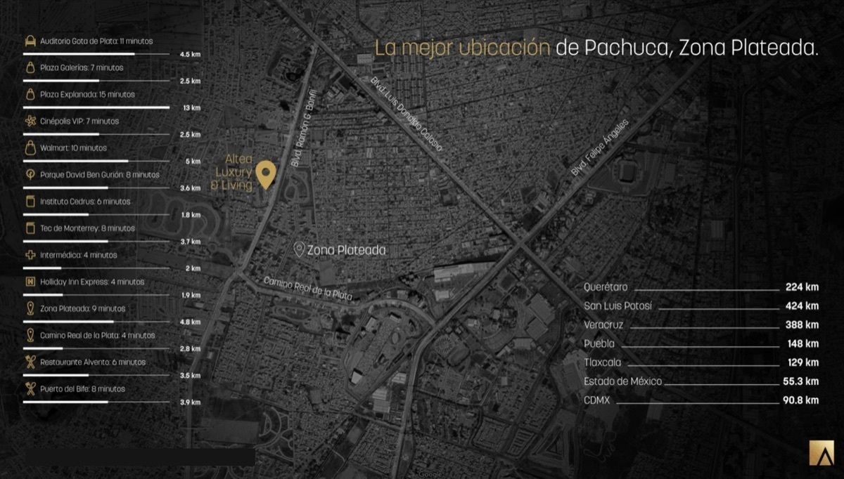 30 of 33: Ubicación