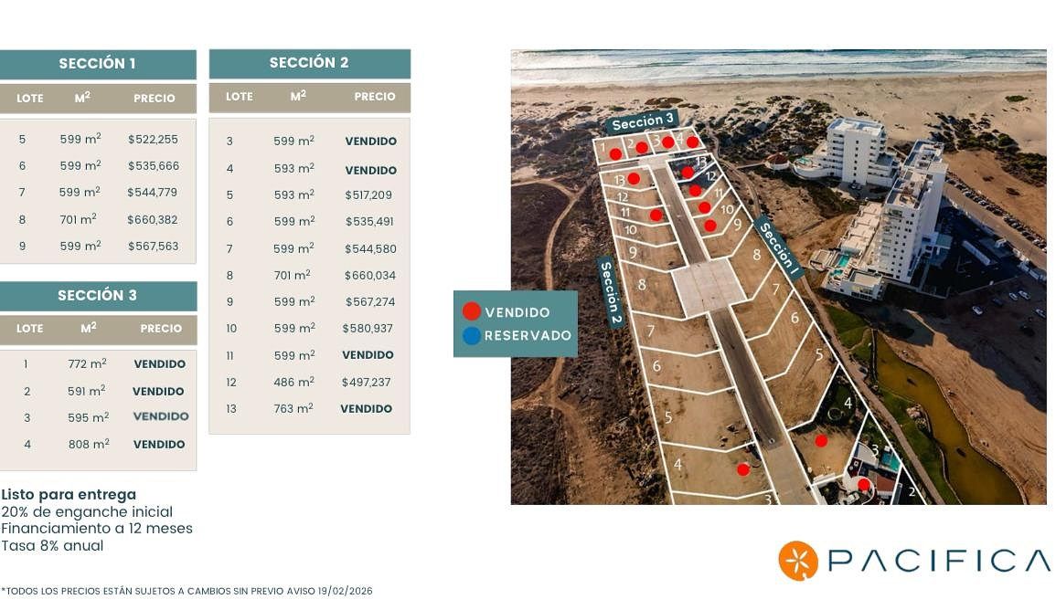 Lote em Carlos Pacheco (Ayuntamiento), Ensenada, foto 4 de 8