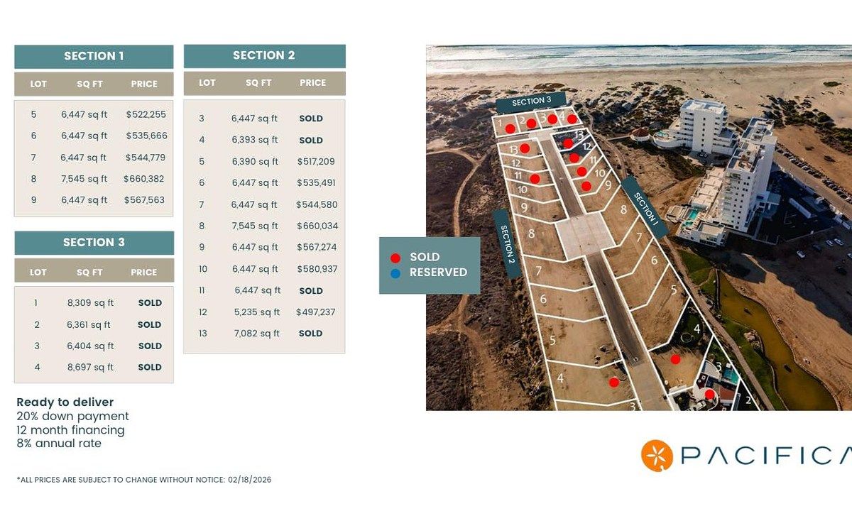 Lote em Carlos Pacheco (Ayuntamiento), Ensenada, foto 5 de 8