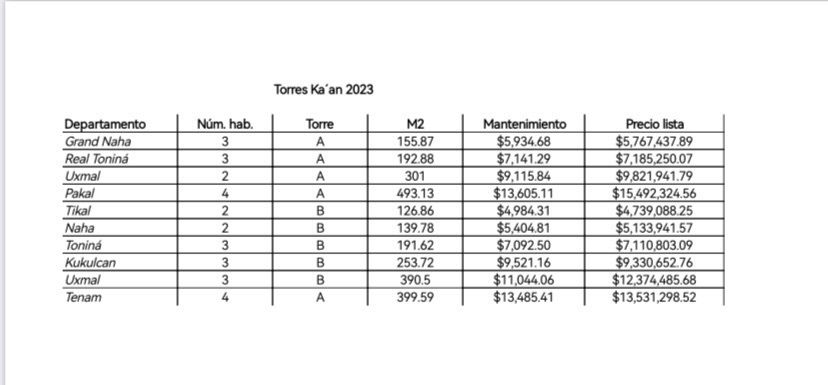 Imagen 7 de 7