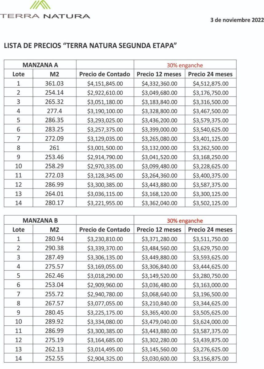 Precios