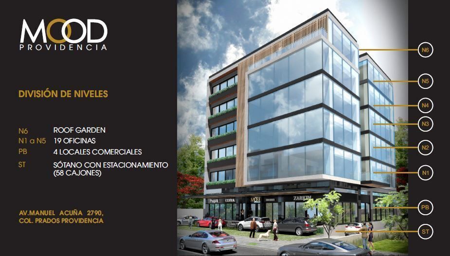 2 of 6: Niveles del Edificio