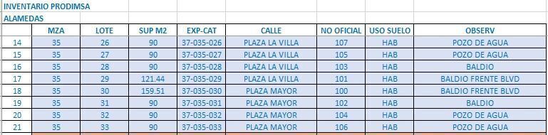 2 de 2
