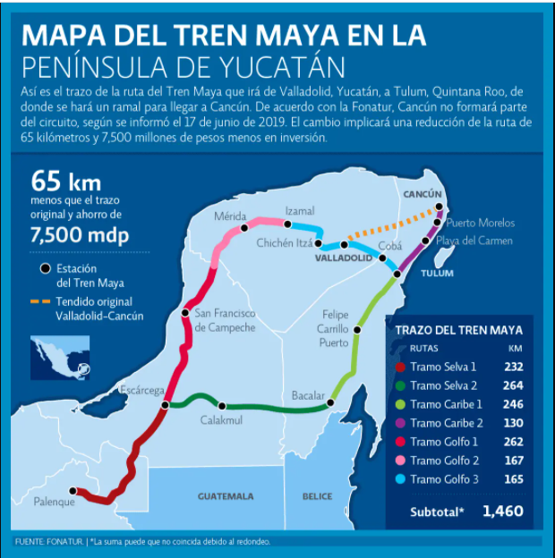 9 de 14: Terreno en venta 173mil M2 estaciones TREN MAYA