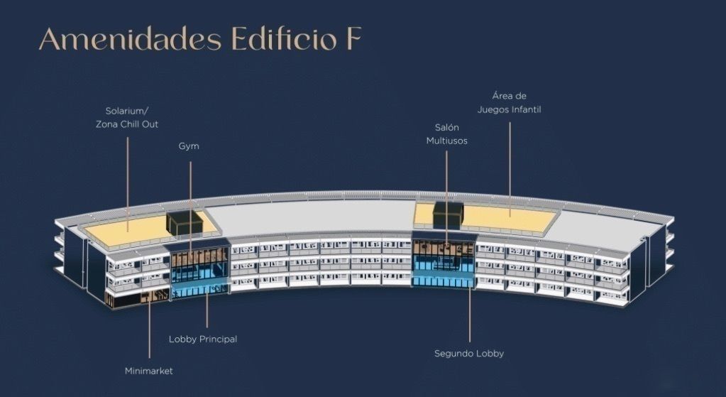 5 de 50