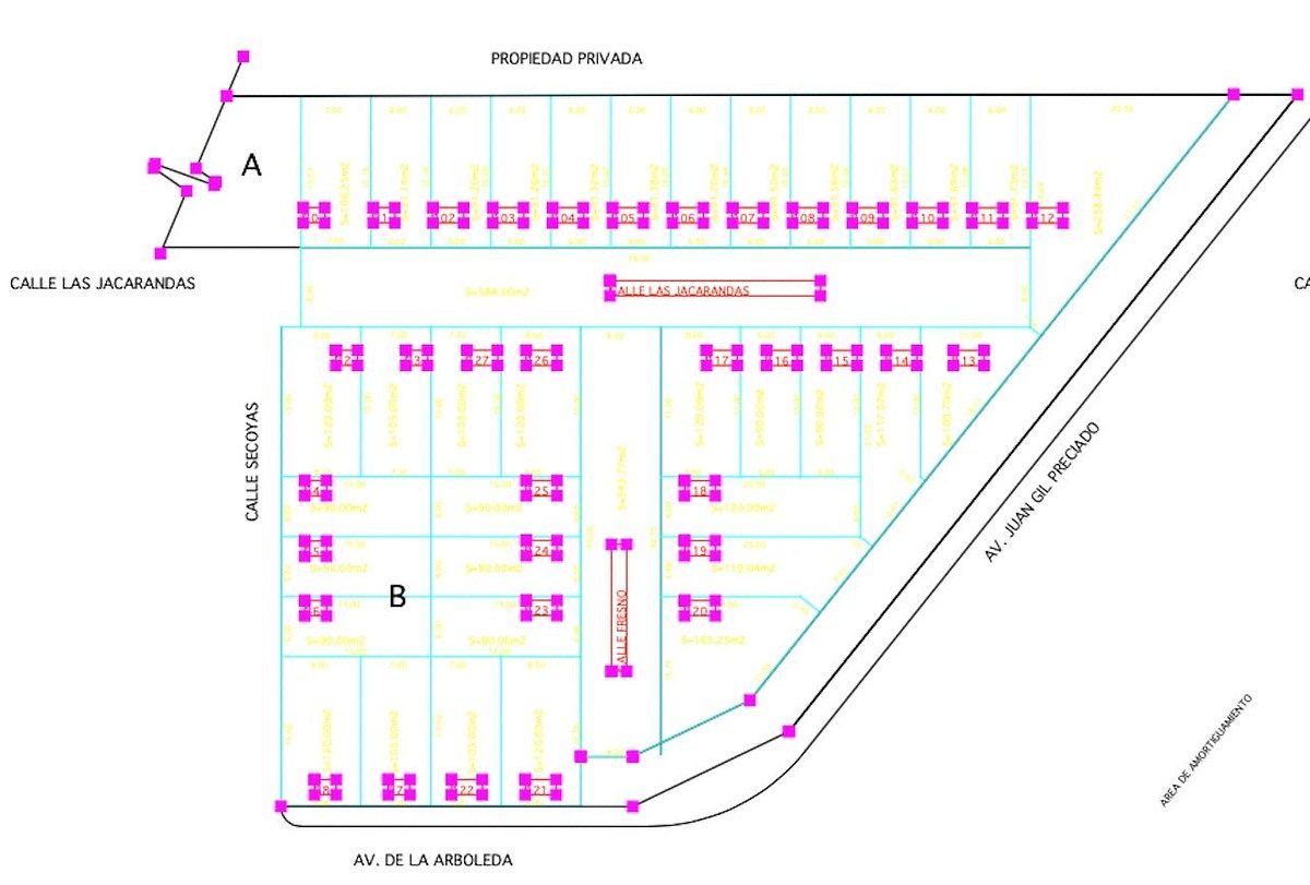 Terreno en Venta sobre Avenida a Tesistan - foto 3