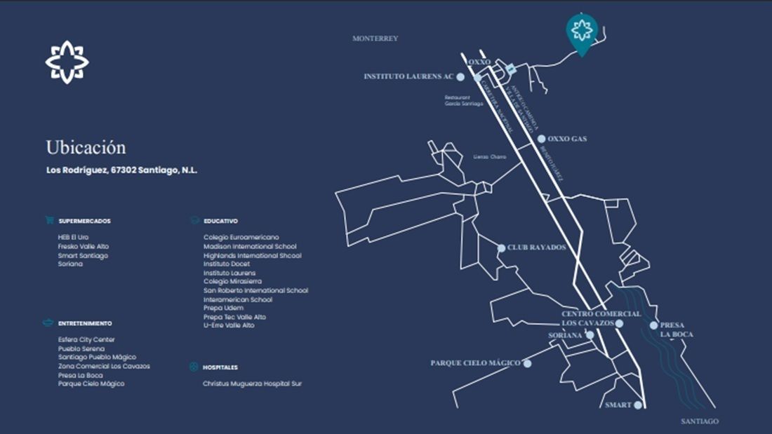 12 de 12: UBICACIÓN