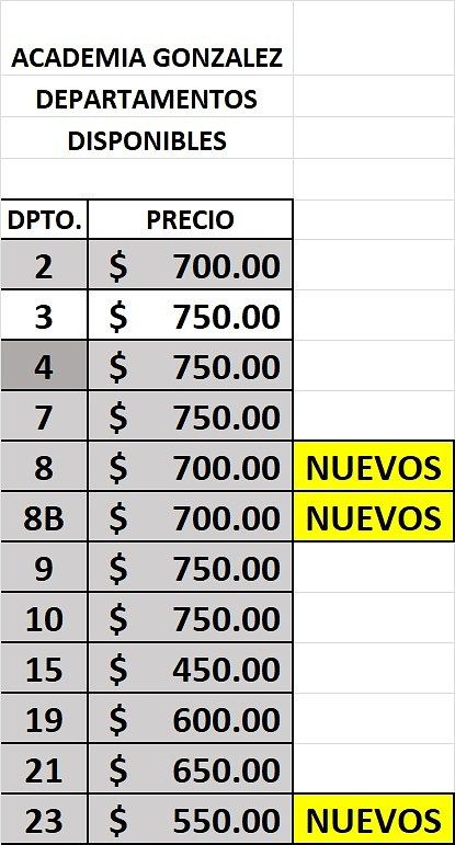 Imagen 9 de 9