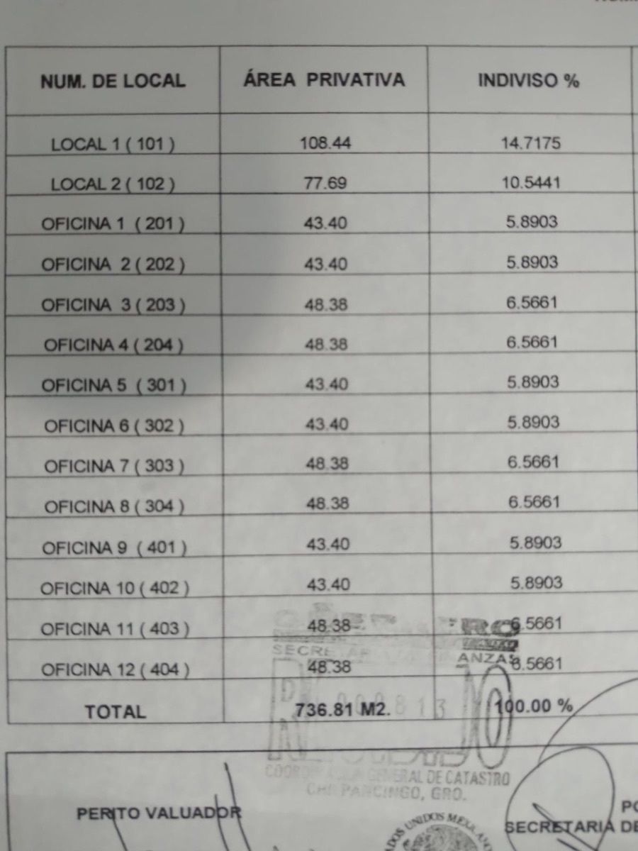 8 de 31