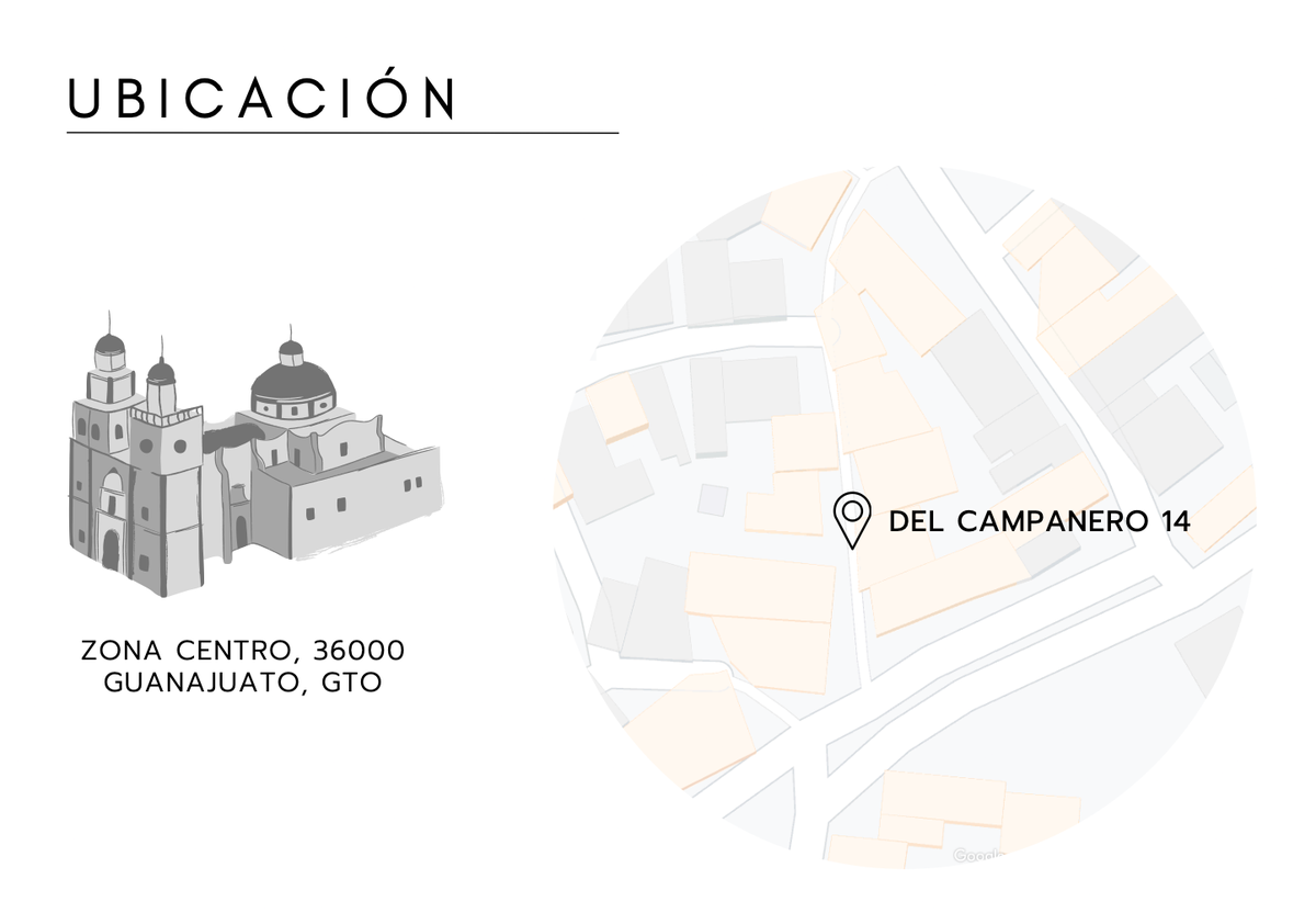 2 de 10: Ubicación