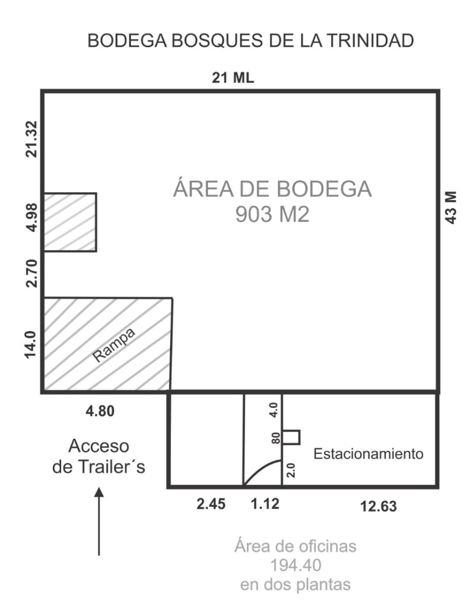 34 de 34