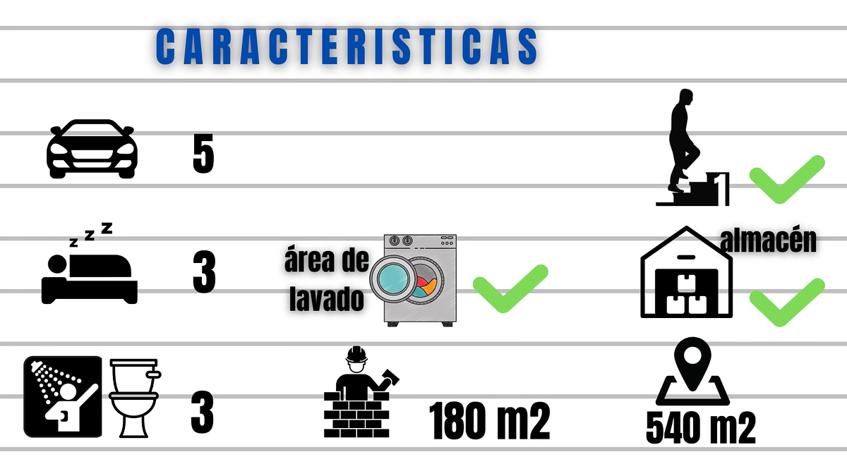 Casa en San Quintín, San Quintín, foto 34 de 35