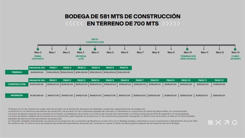 10 de 24