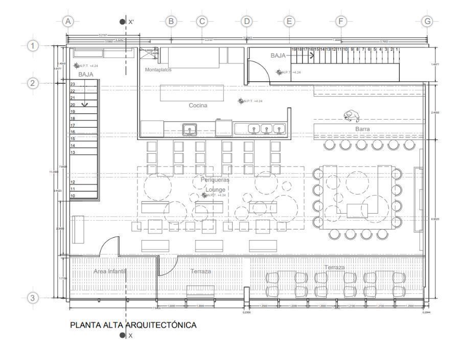 6 de 6: DISTRIBUCIÓN PLANTA ALTA