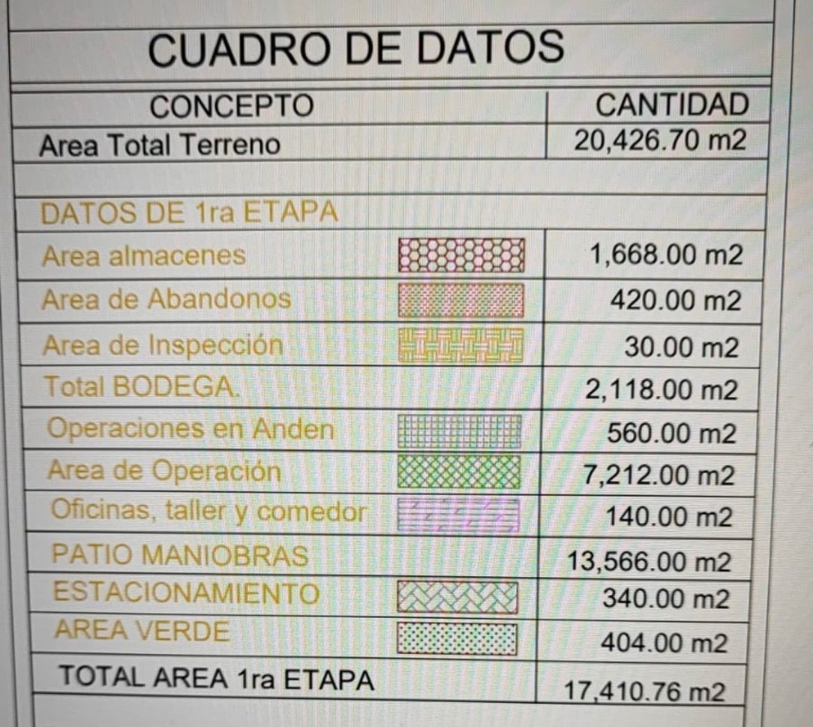 Commercial Storage Unit in 16 de Septiembre, Manzanillo, photo 4 of 4