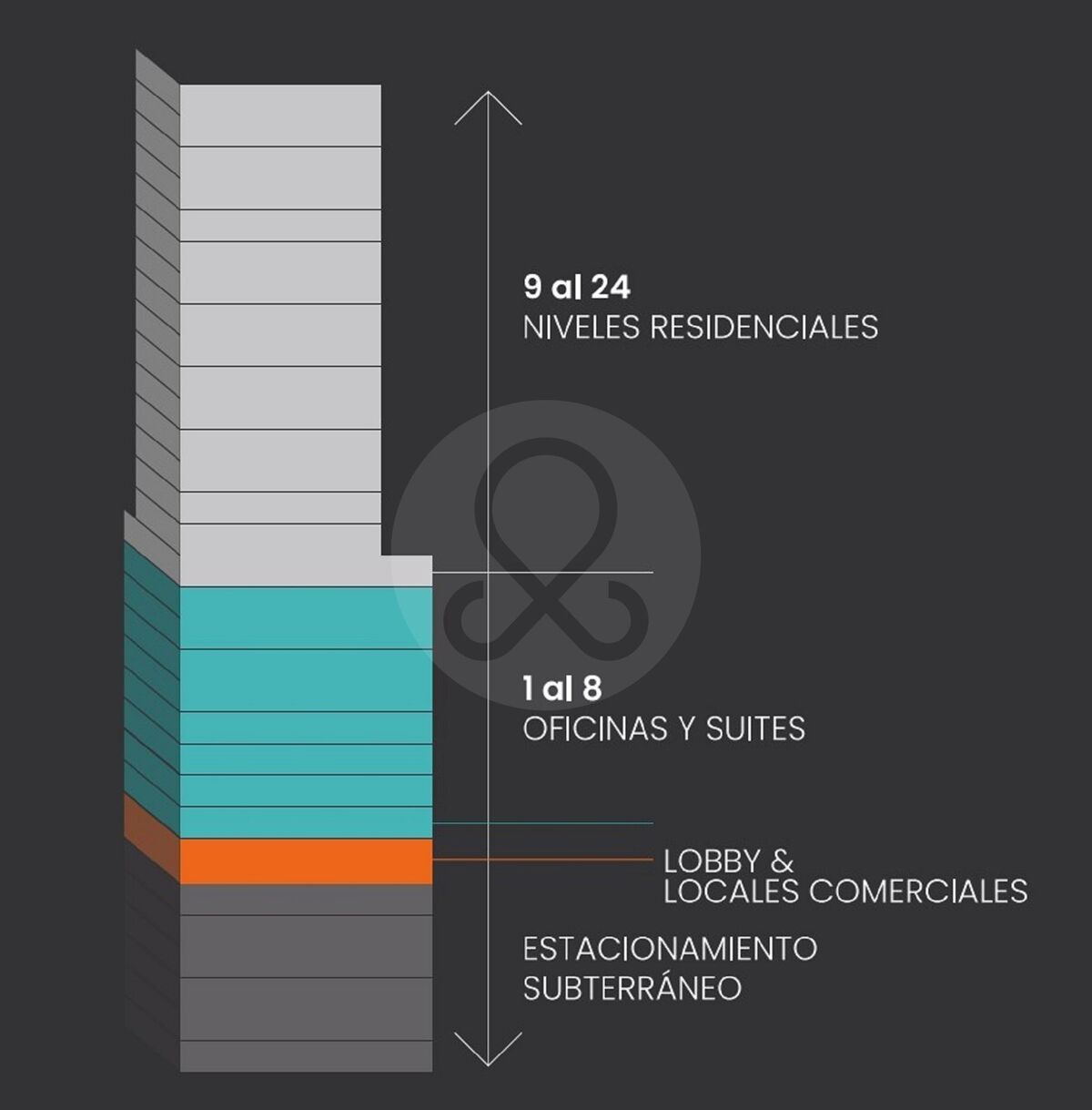 15 de 15