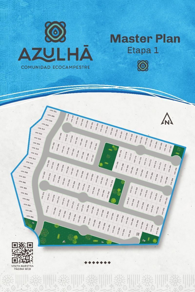 5 de 15: Master Plan ETAPA 1