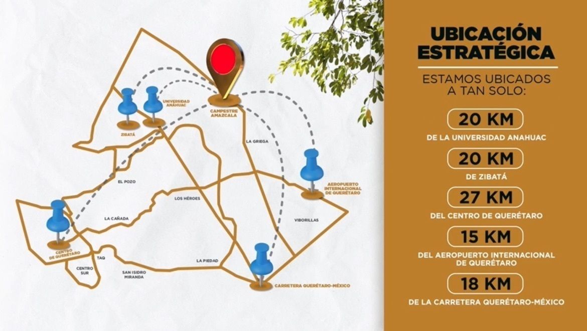 3 de 27: UBICACION
