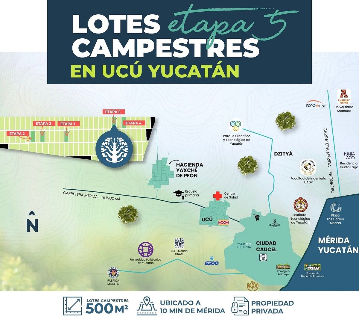 Lote em Ucu, Ucú, foto 4 de 4