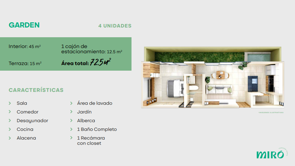 7 de 13: MIRO: MODELO GARDEN | DISTRIBUCIÓN