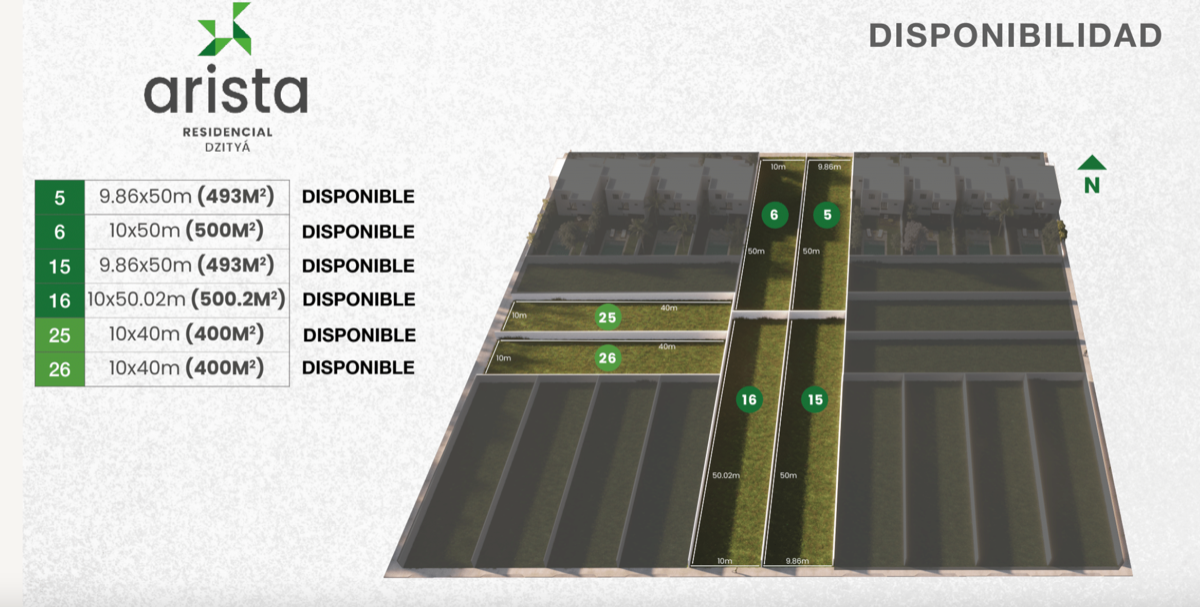 2 of 3: Masterplan