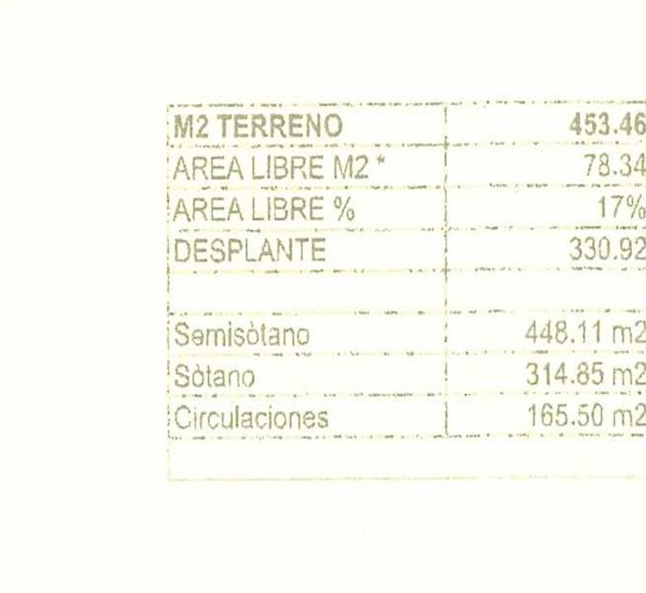 Imagen 9 de 9