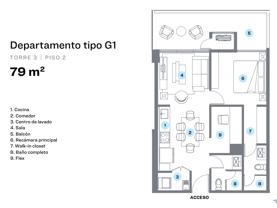 Imagen 3 de 10