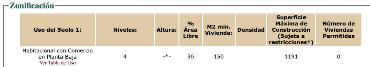 2 de 9