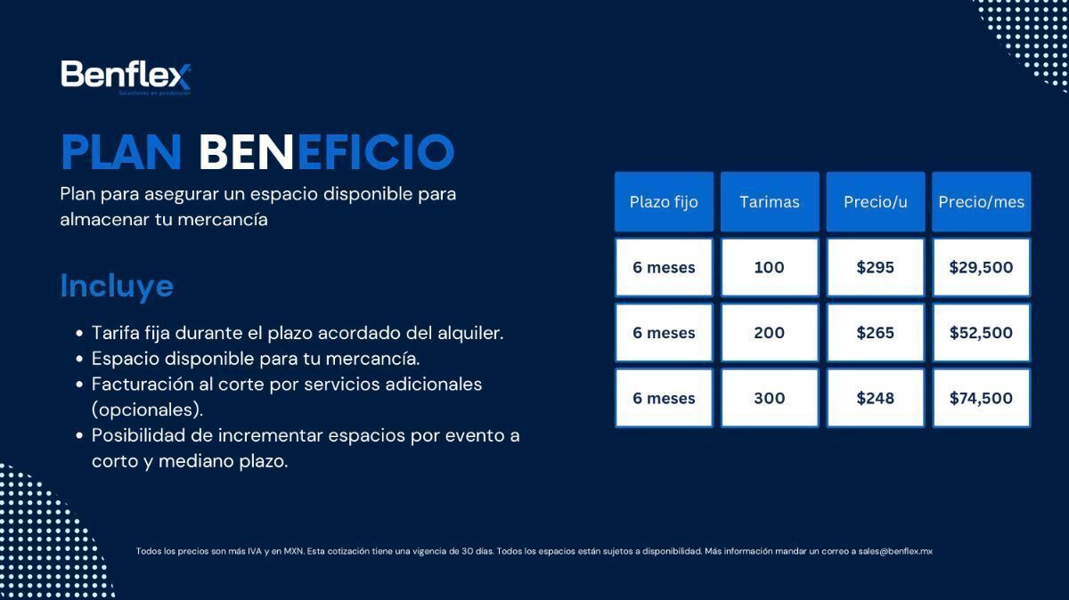 3 de 16