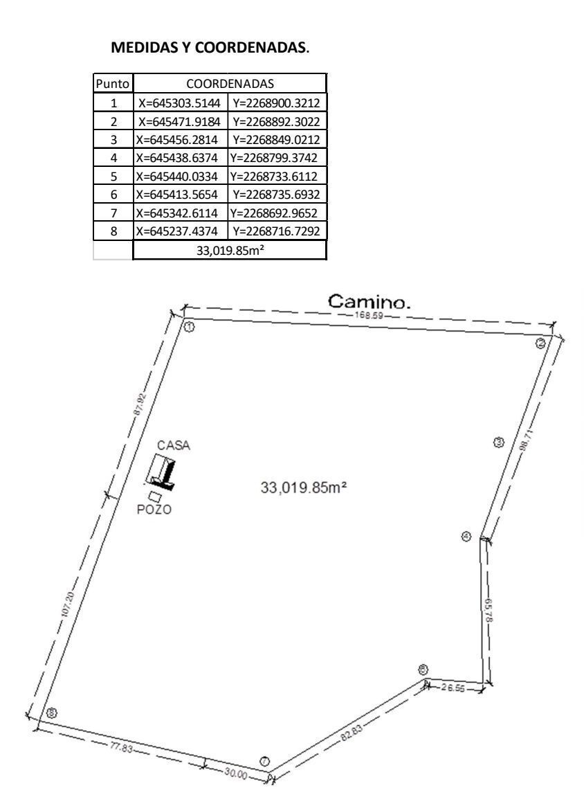 1 de 2: Plano topografico