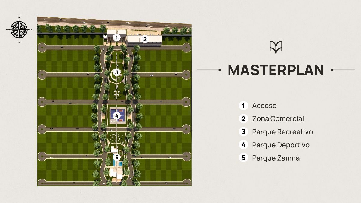 Plan de Crecimiento