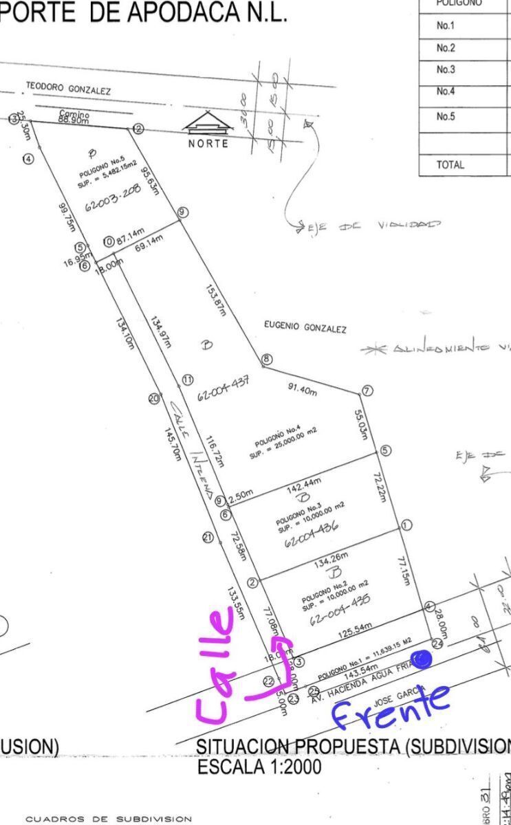 Terreno en Venta en Agua Fría, Apodaca 1 Hectárea y media