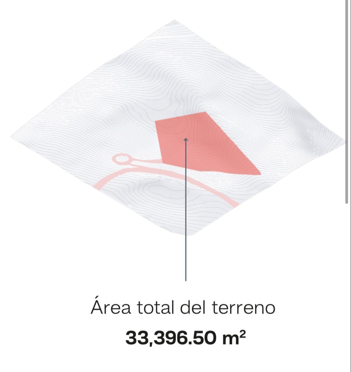 2 de 2