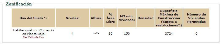 3 de 4