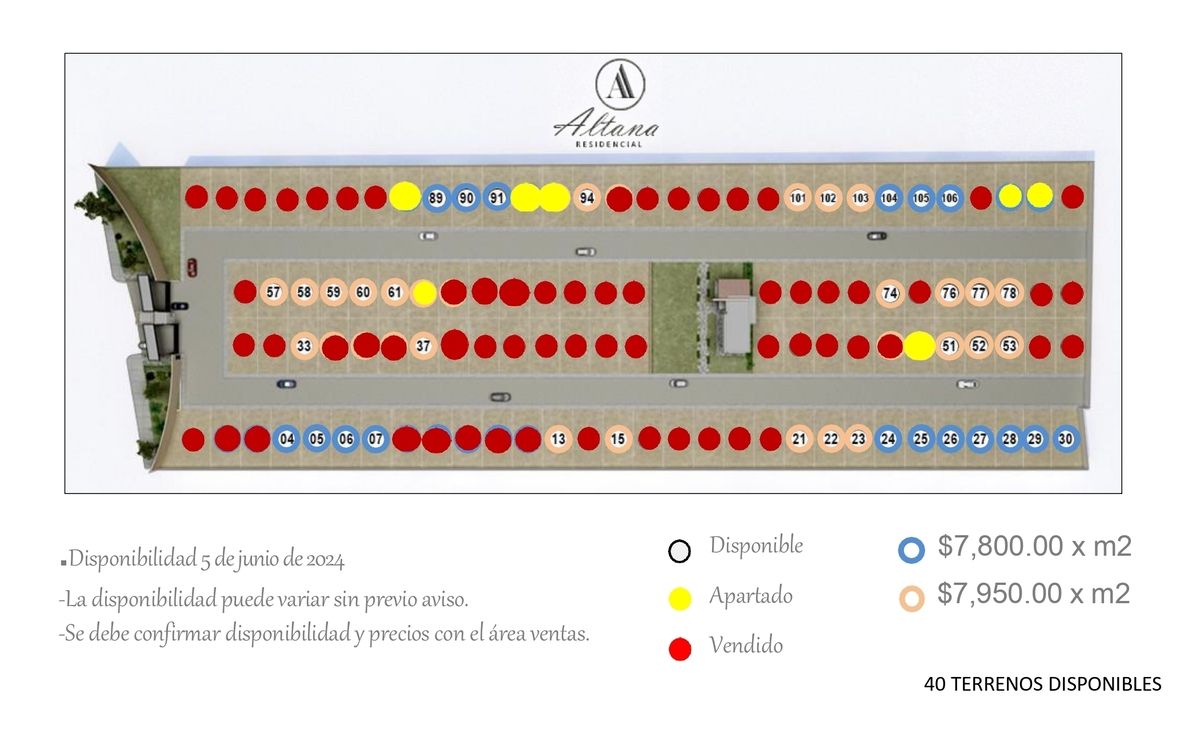 Imagen 4 de 5