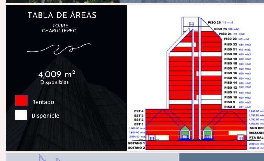 Espacios para oficinas en Renta en Torre Chapultepec desde  20 mil mensuales, foto 1 de 11