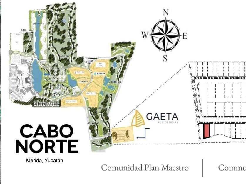 6 de 16: CLUSTER GAETA