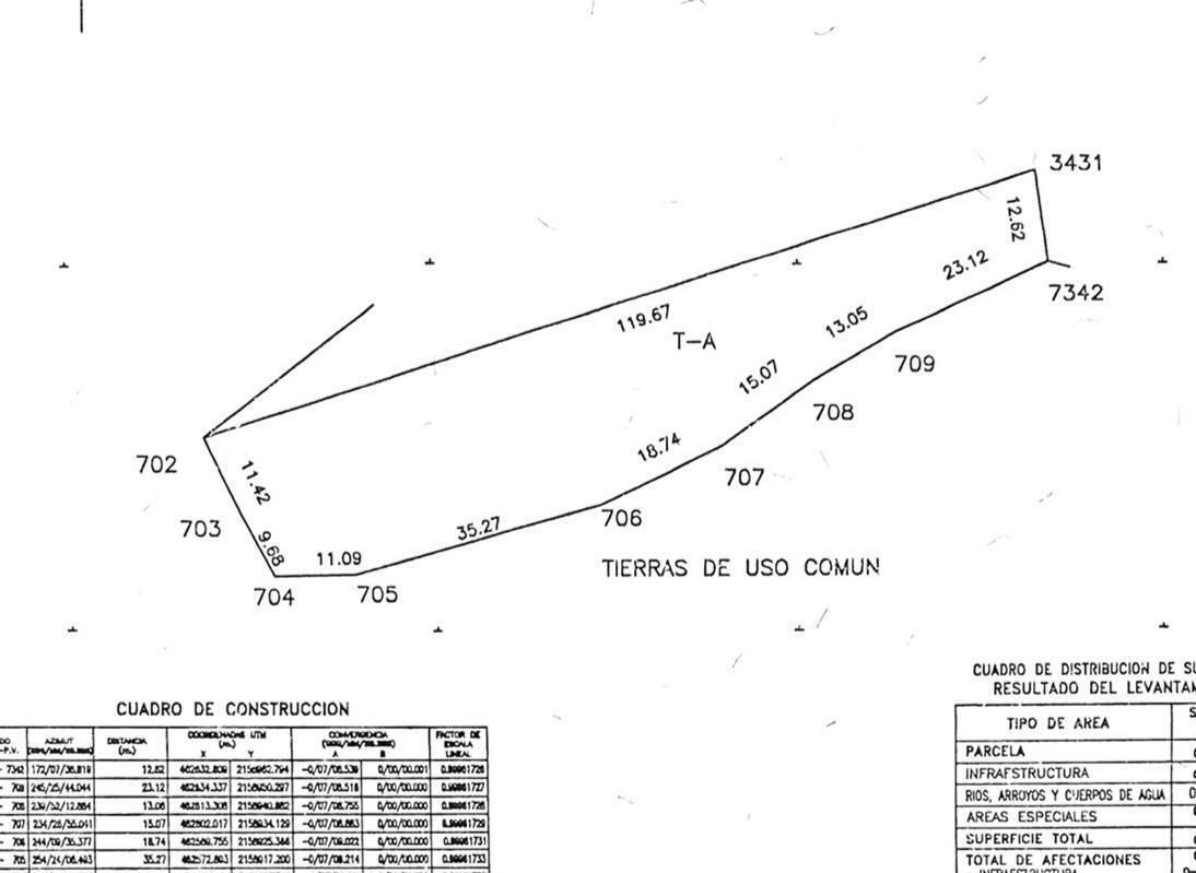 Imagen 5 de 5