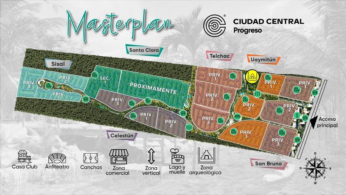 3 de 10: Masterplan del desarrollo