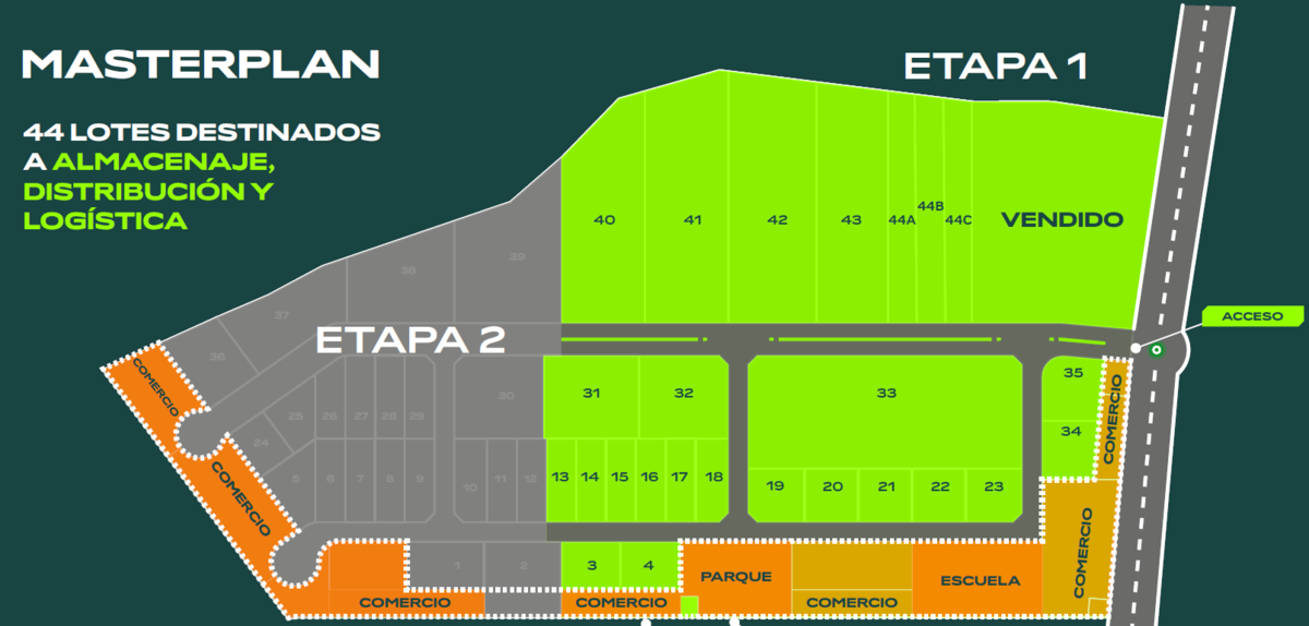 4 de 9: MASTER PLAN LOTES INDUSTRIALES