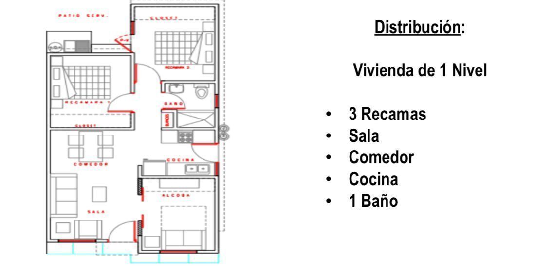 Imagen 3 de 3