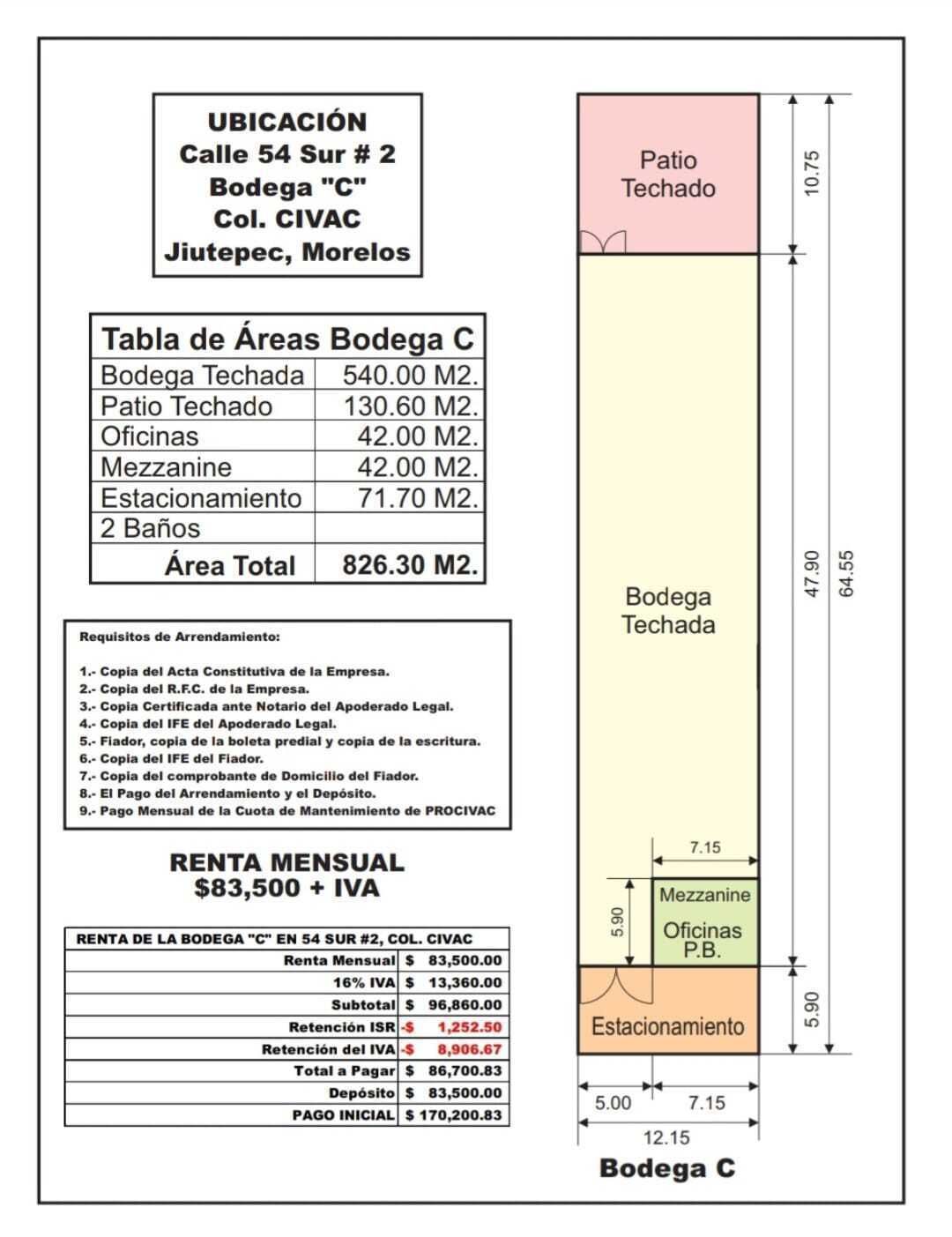 2 de 5