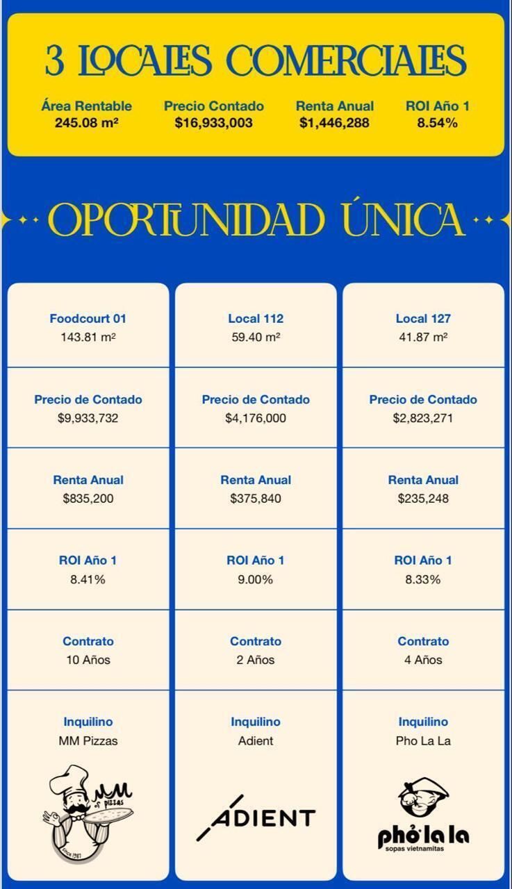 3 de 6