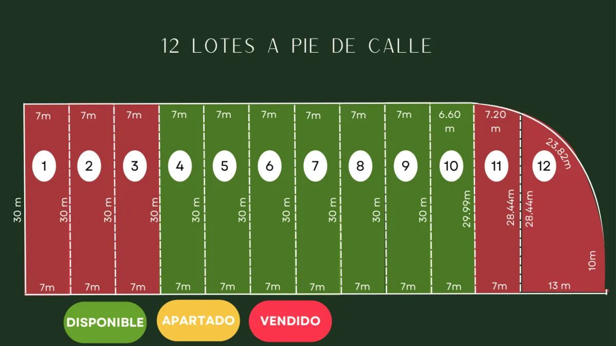 4 de 7