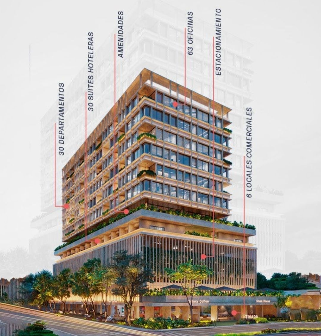 Inversionistas : SUITES hoteleras con todo incluido en Mérida Yucatán