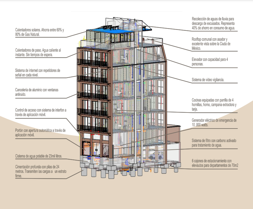 5 de 9: EDIFICIO