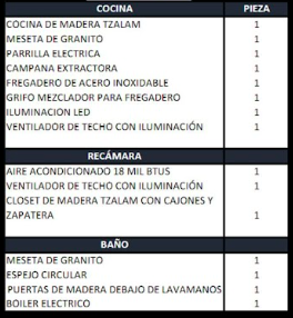 21 de 28