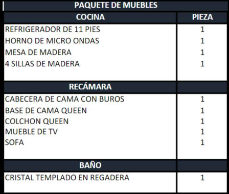 20 de 28